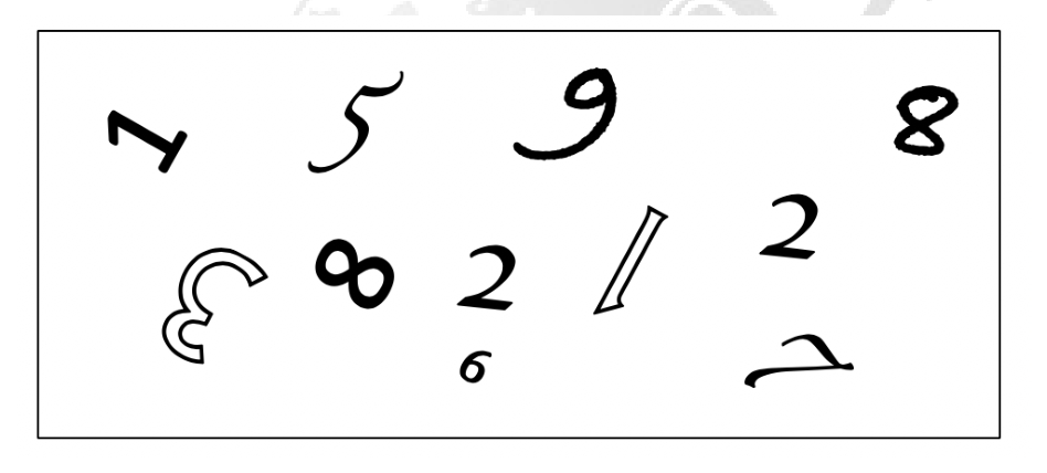 Hình câu 2
