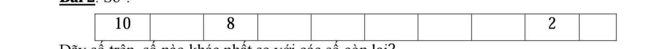 Hình bài 2