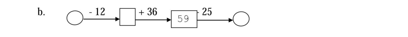 Hình bài 3