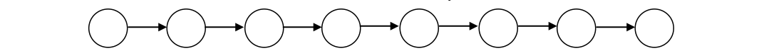 Hình bài 3