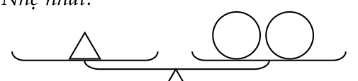 Hình câu 2